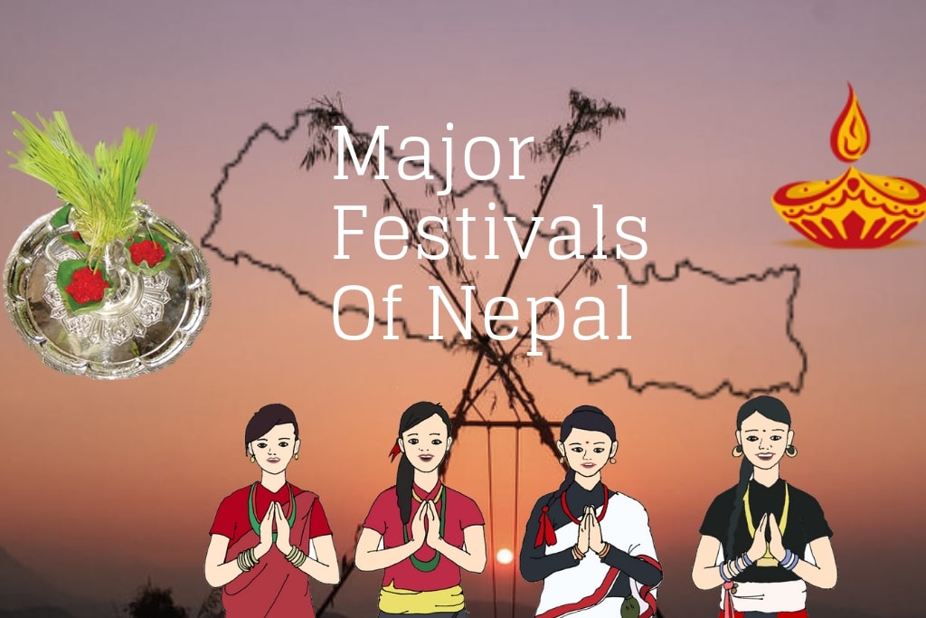 Nepal Travel Guide Archives | Up To Himalaya