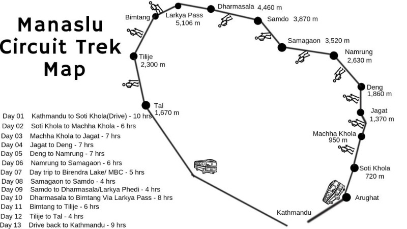 Manaslu Circuit Trek Map