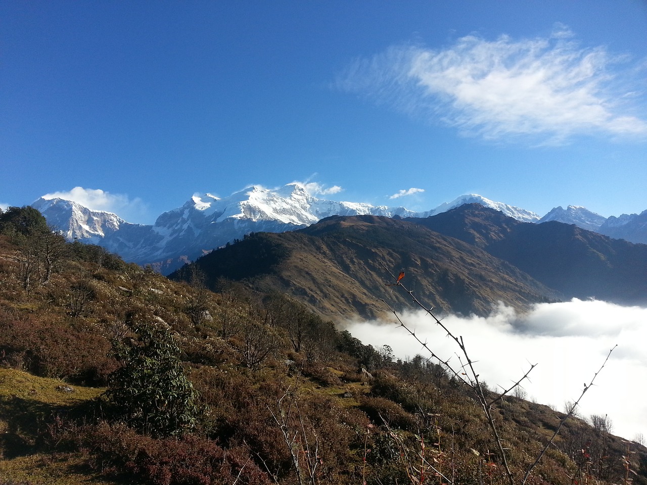 Annapurna Base Camp Trek